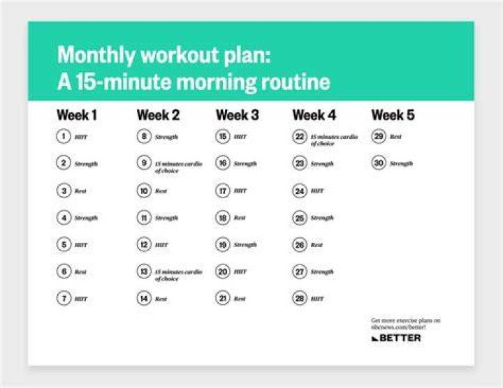 Is 10 15 minutes workout enough?