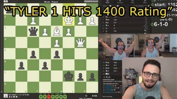 Is 1400 good in chess?