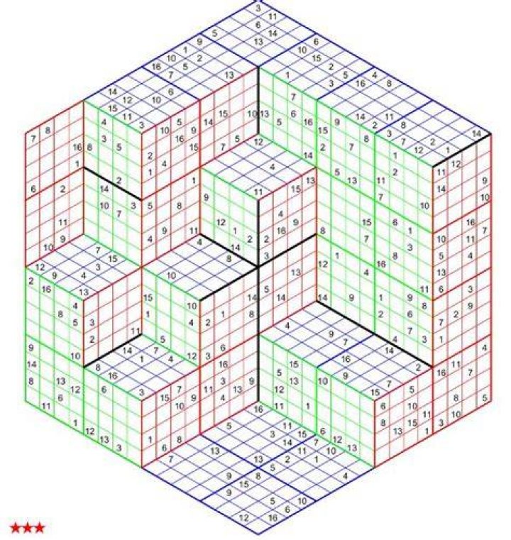 Is 3D Sudoku possible?