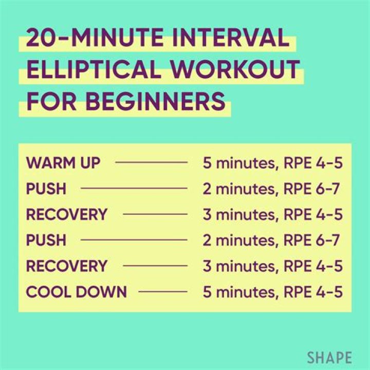 Is 5 minutes on elliptical enough?