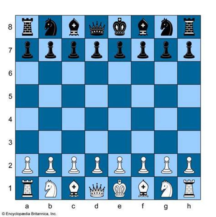 Is chess a game of skill or luck?