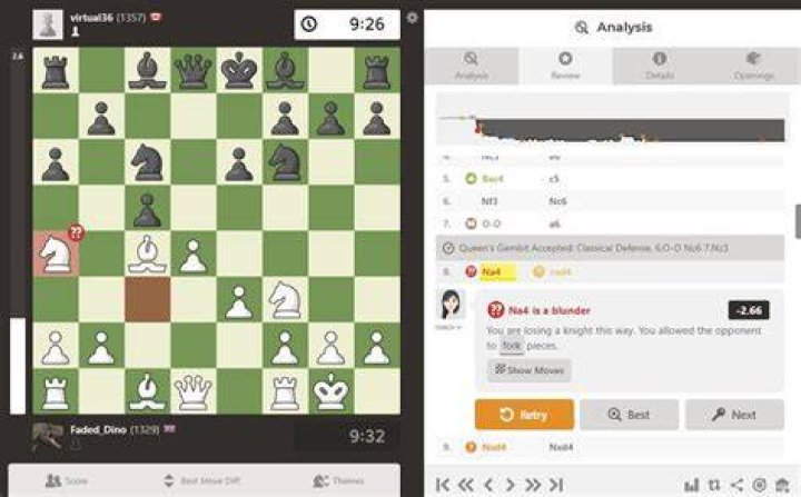 Is diamond worth it on chess com?
