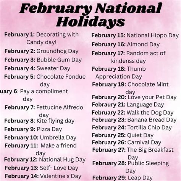 Is February the 2nd?