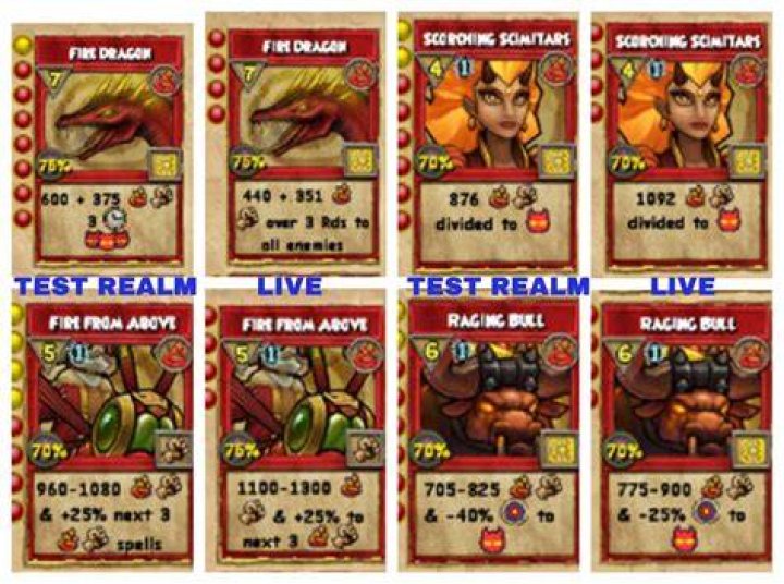 Is fire or storm better Wizard101?