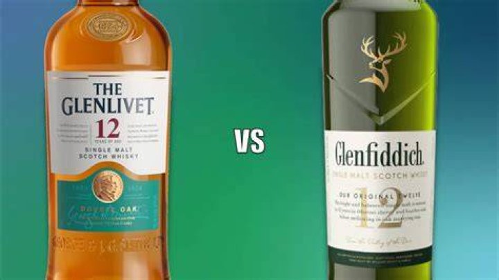 Is Glenlivet and Glenfiddich the same company?
