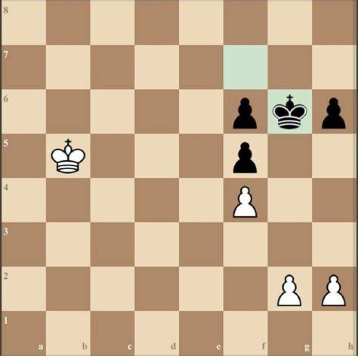 Is it a draw if only kings are left?
