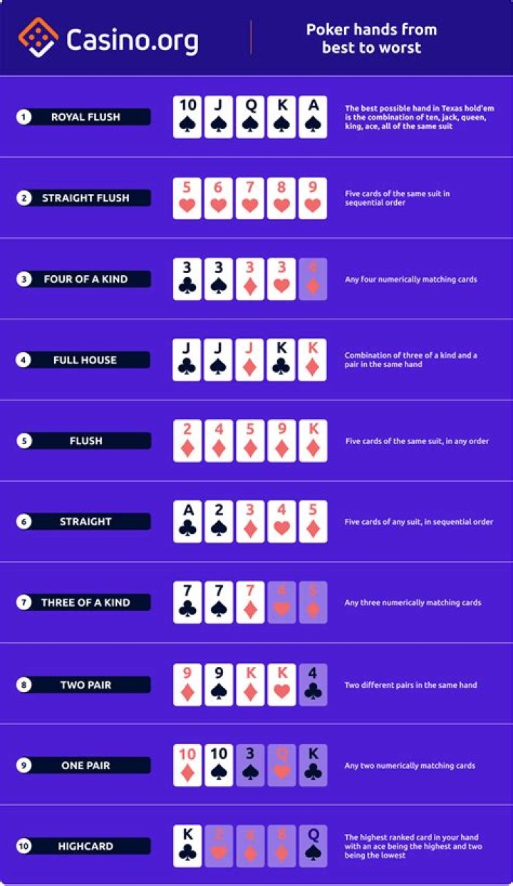 Is it bad to show your hand in poker?