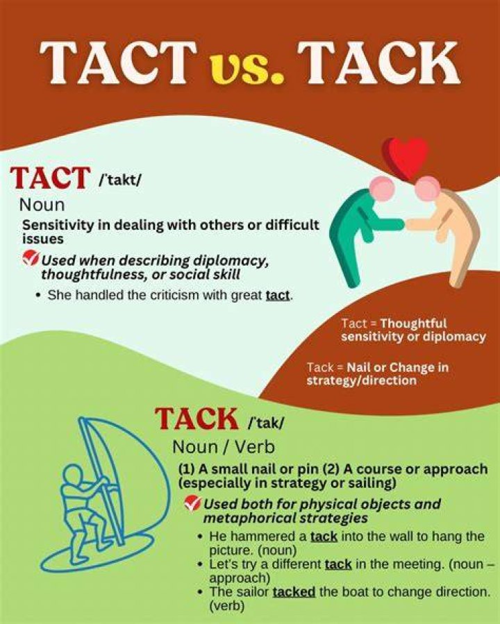 Is it change tact or change tack?