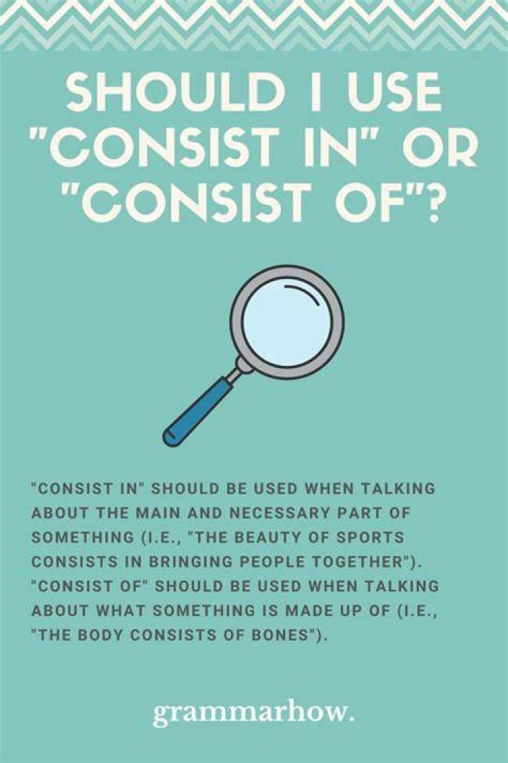 Is it consist of or consist of?