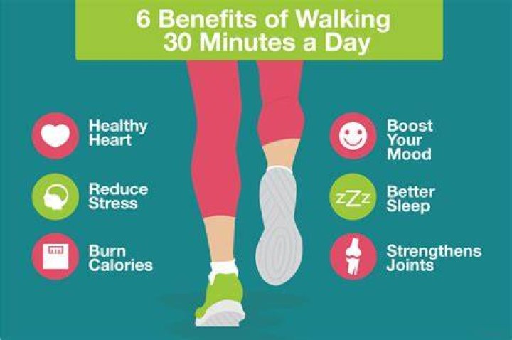 Is it healthy to walk everyday?