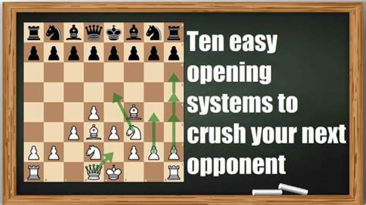 Is it necessary to learn chess openings?