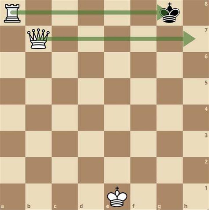 Is it possible to checkmate with only pawns?