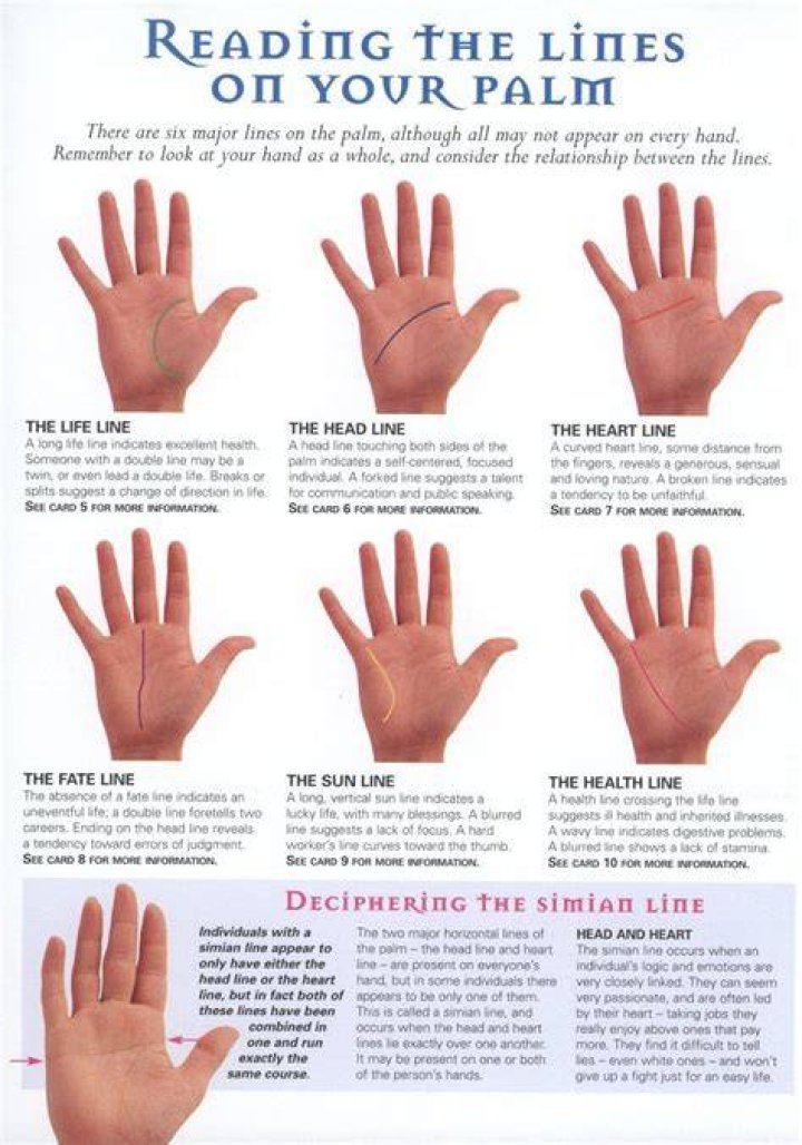 Is it rare for palm lines to line up?