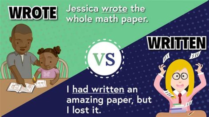Is it written or wrote?