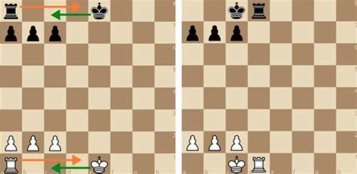 Is king or queen side castling better?