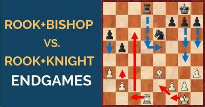 Is knight and rook vs rook a draw?