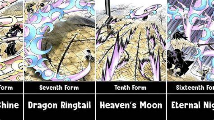 Is Moon Breathing strong?
