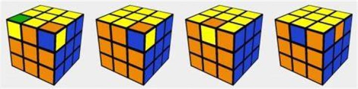 Is my Rubiks cube unsolvable?