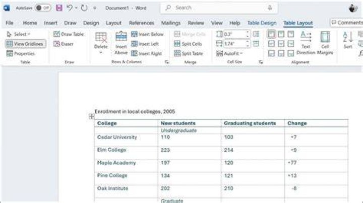 Is Organizable a word?