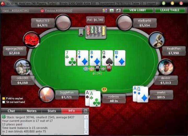 Is PokerStars play money rigged?