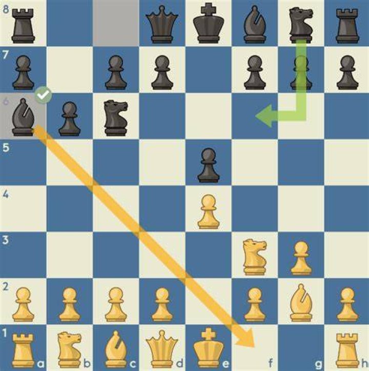 Is putting yourself in check an illegal move?