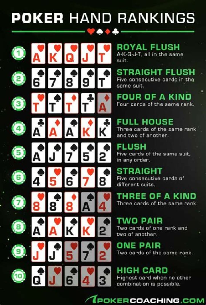 Is Queen 9 a good hand?