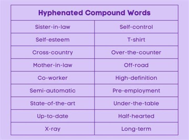 Is second class hyphenated?