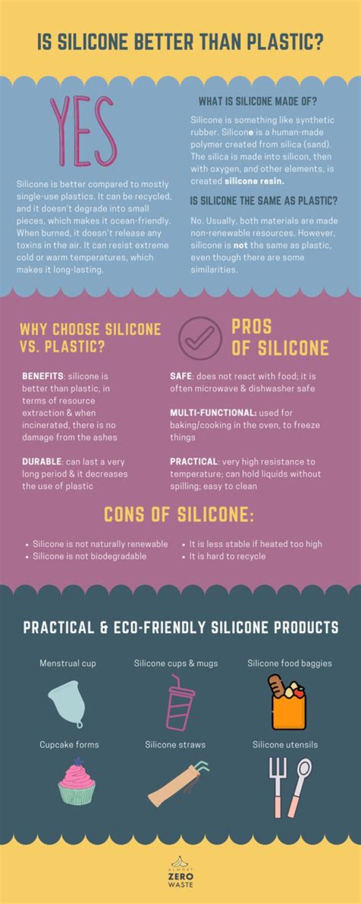 Is silicone better than bamboo?