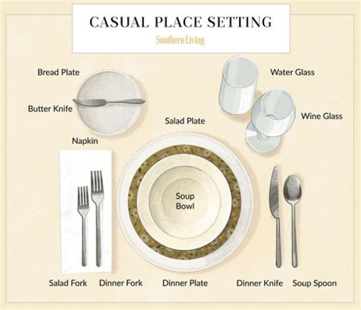 Is sitting Dash a table?