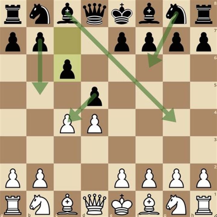 Is Slav Defence good?