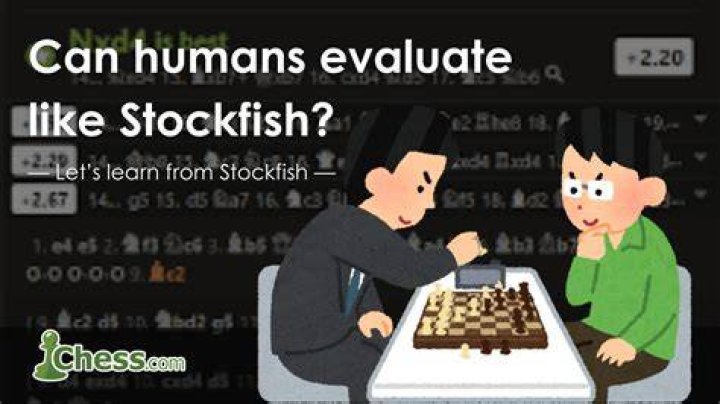 Is stockfish allowed on chess com?