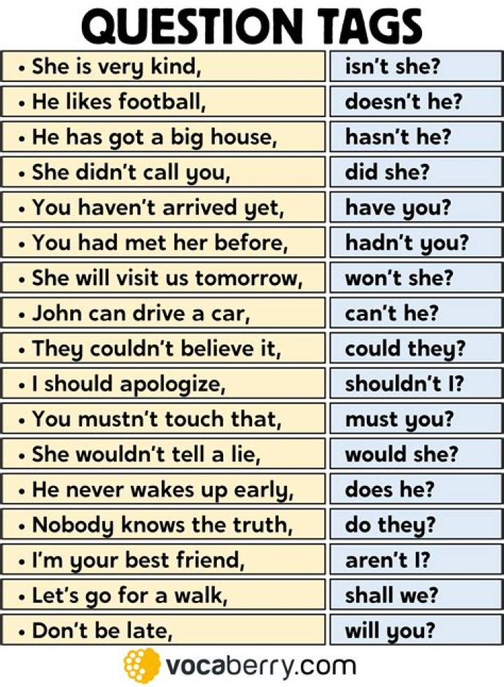 Is tag a rule?