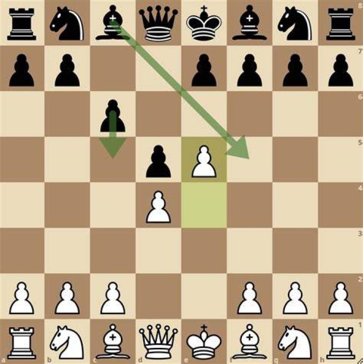 Is the Caro Kann weak?
