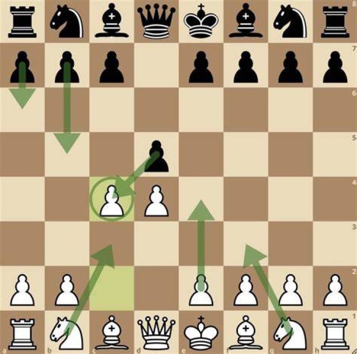 Is the Catalan a gambit?