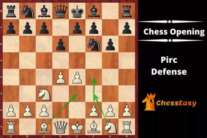 Is the Pirc Defense any good?