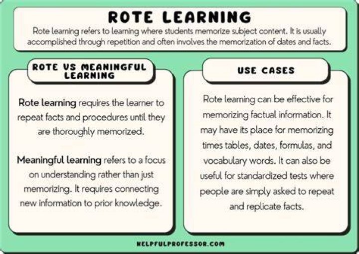 Is there a difference between learning and memorizing?