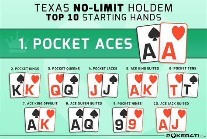 Is there a flush in Texas Holdem?