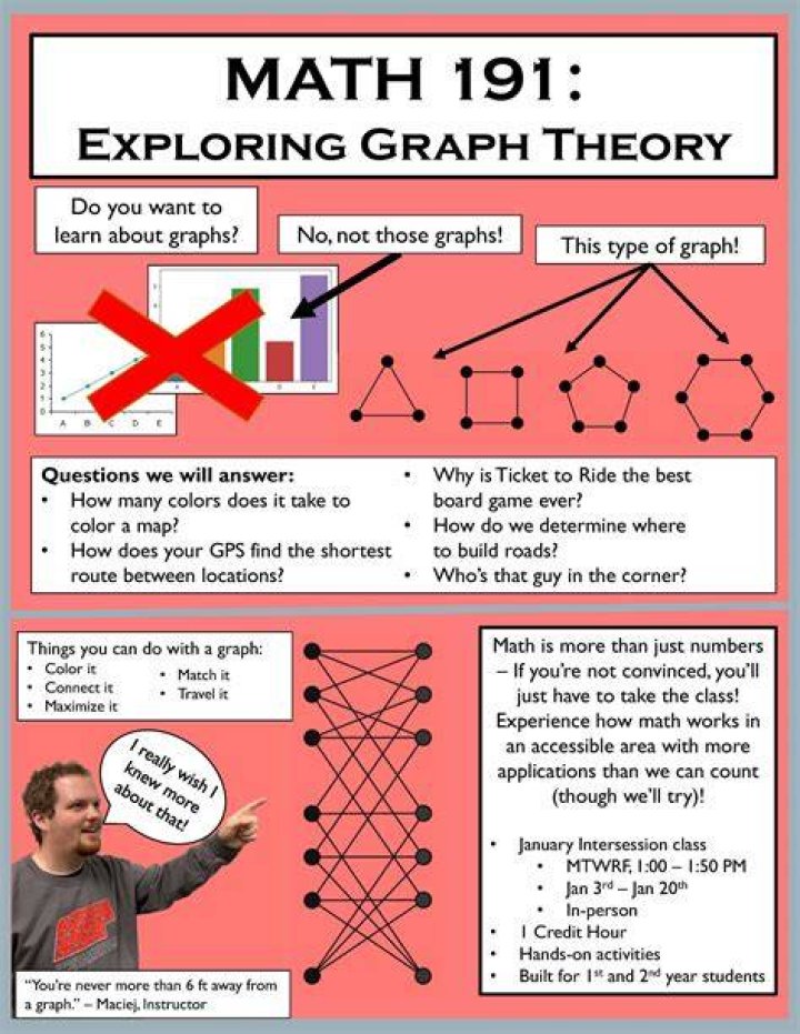 Is there a university course in graph theory?