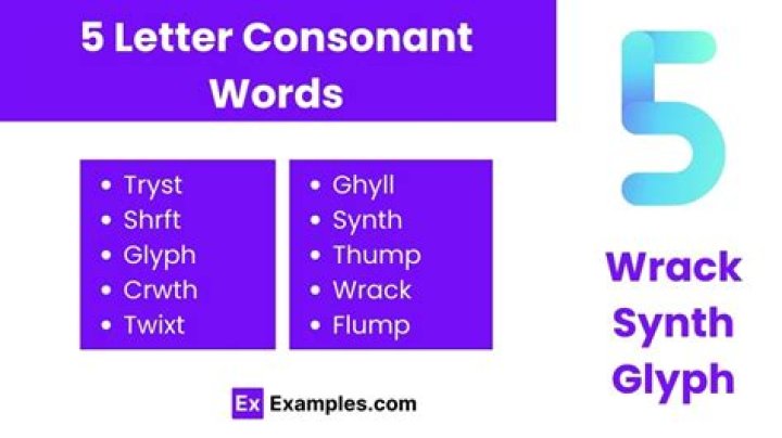 Is there a word with only consonants?