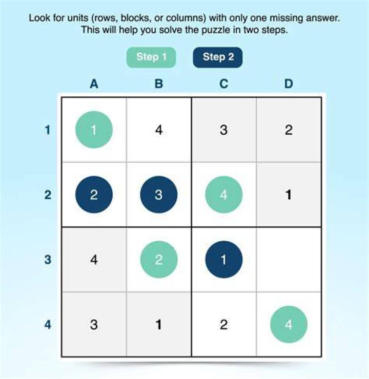 Is there always a logical solution to Sudoku?