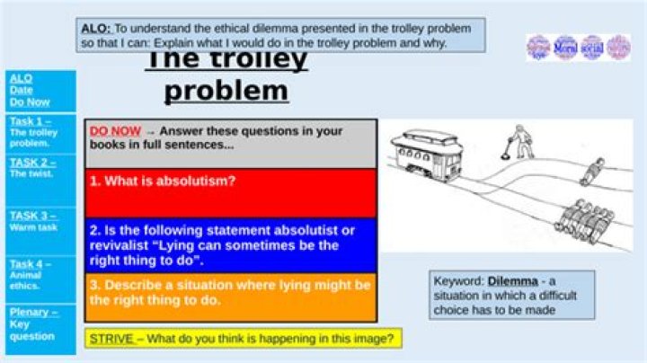Is there an answer to the trolley problem?