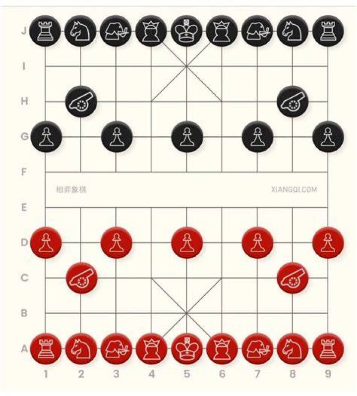 Is xiangqi a chess?