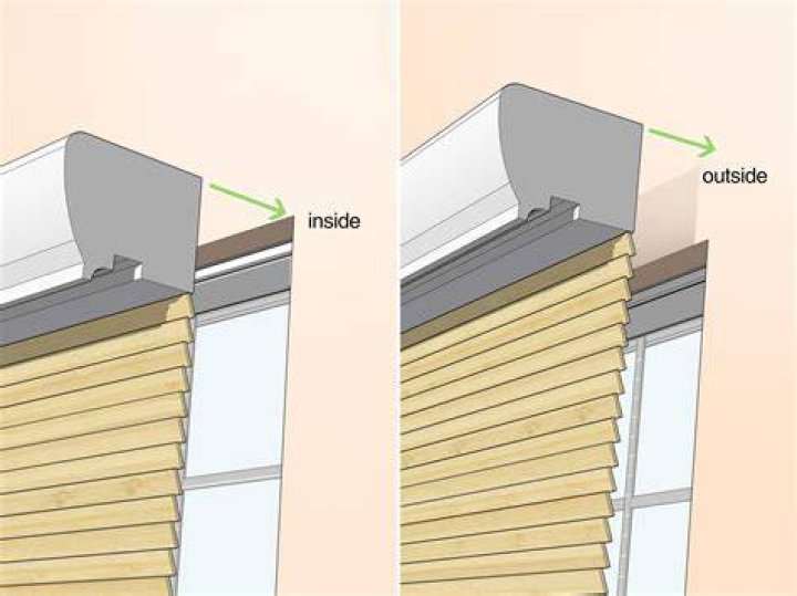 Should you chop the blinds?