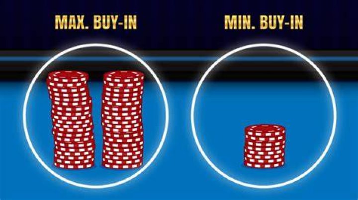 Should you max buy in poker?