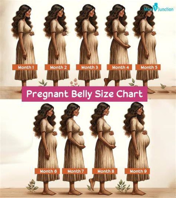 Should you rub a pregnant belly?