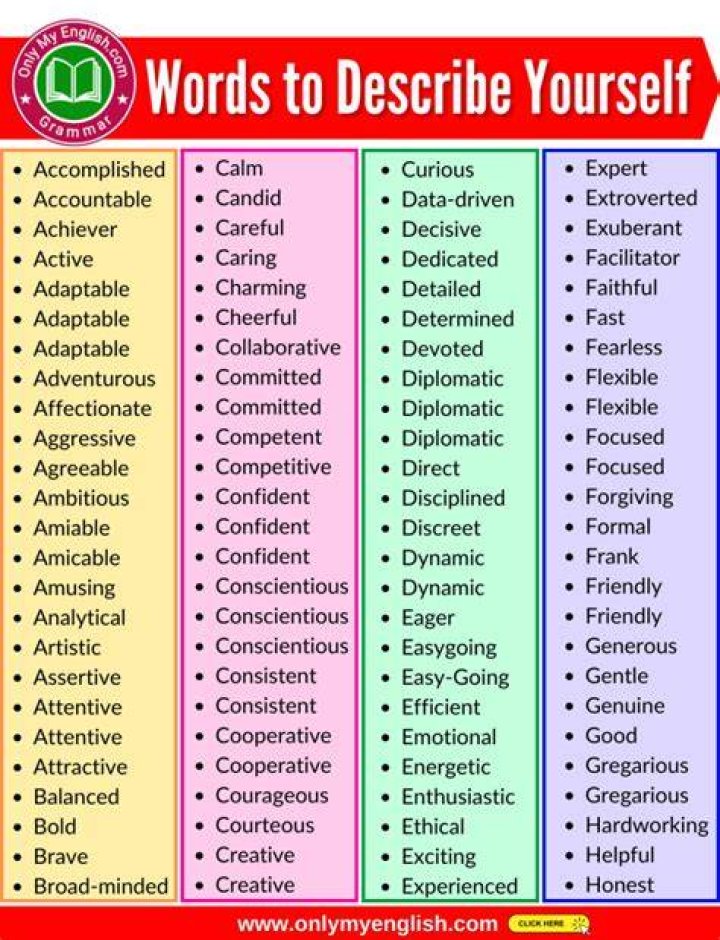 What 3 words would best describe you?