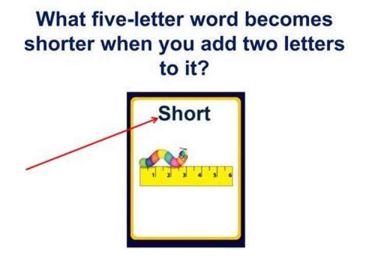 What 5 letter word gets shorter when you add 2 letters to it?