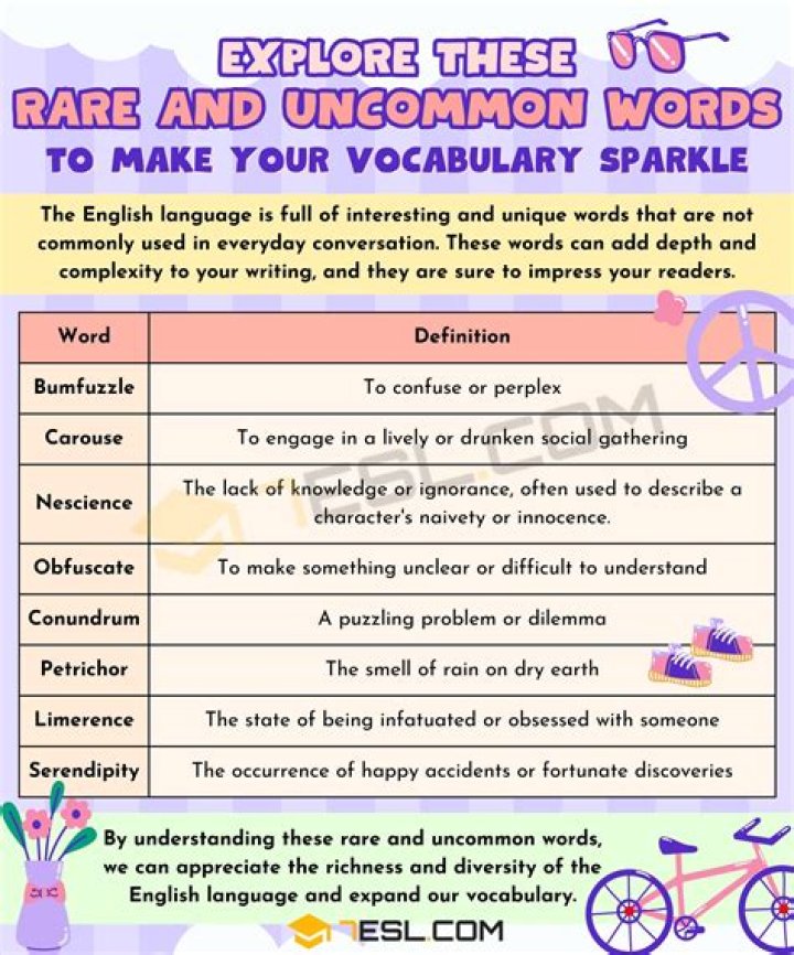 What are 10 interesting words?