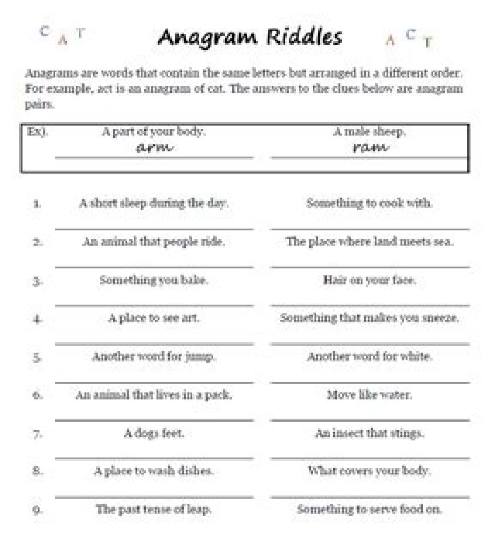 What are anagram riddles?