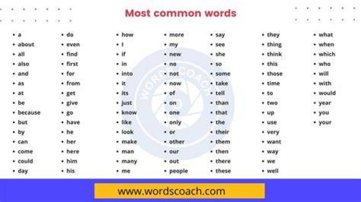 What are common favorite words?